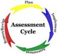 Assessment for Learning